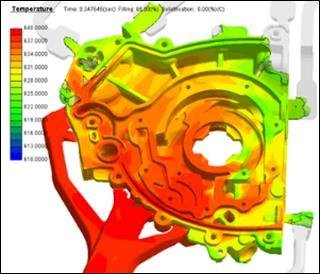 anycasting simulation analysis-p